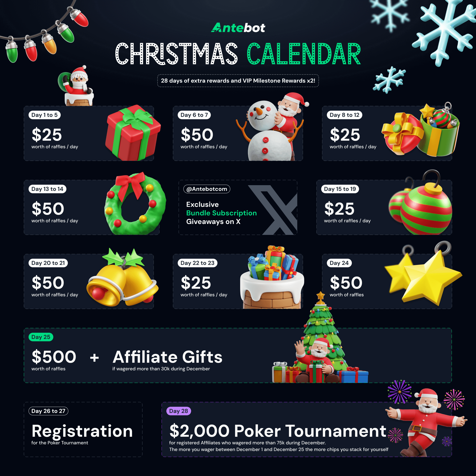 Antebot Christmas Calendar 2025