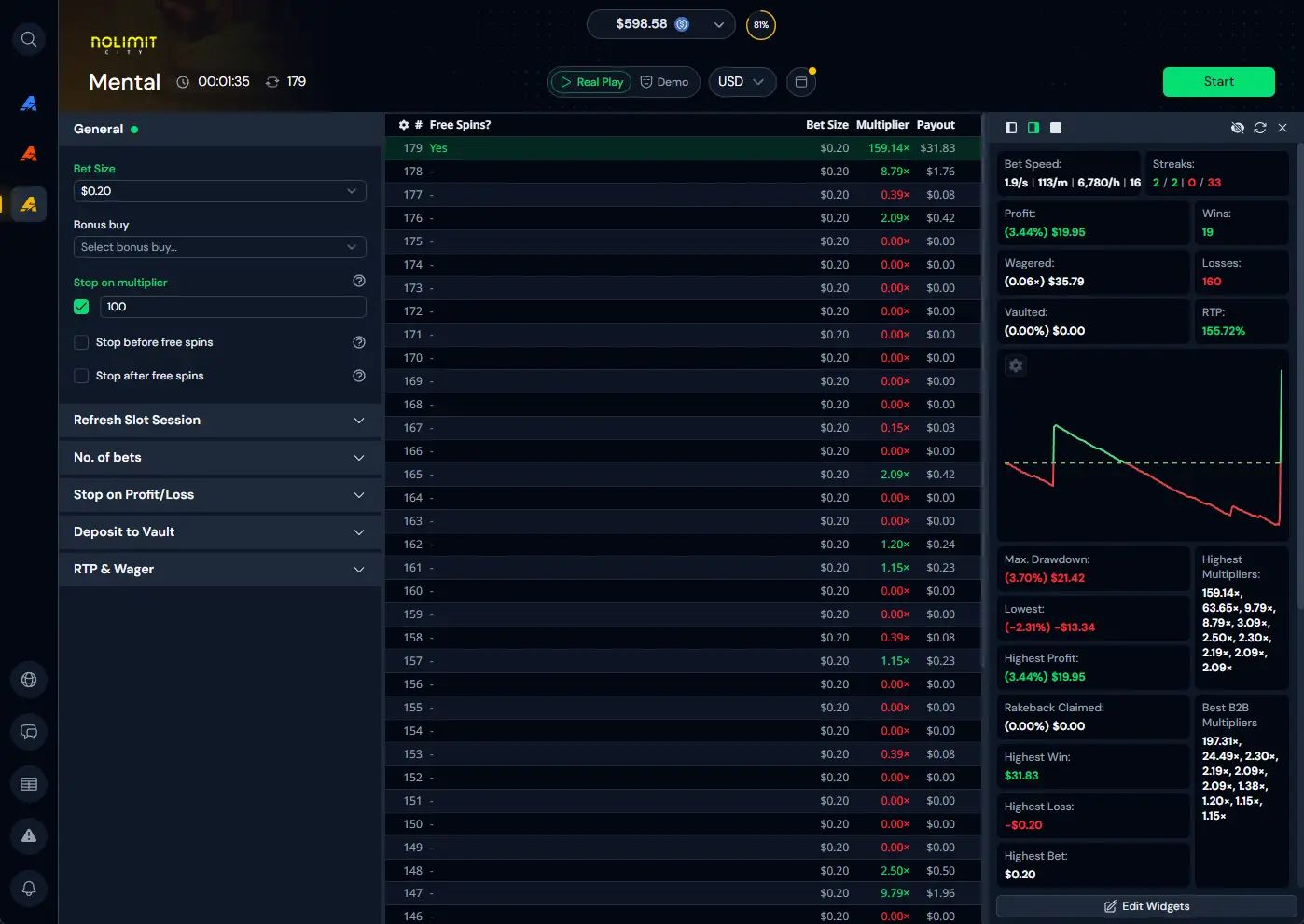 Antebot Slots Game